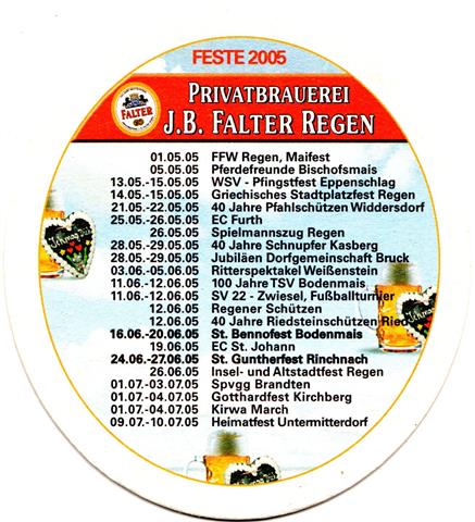 regen reg-by falter feste 1a (oval215-feste 2005 1) 